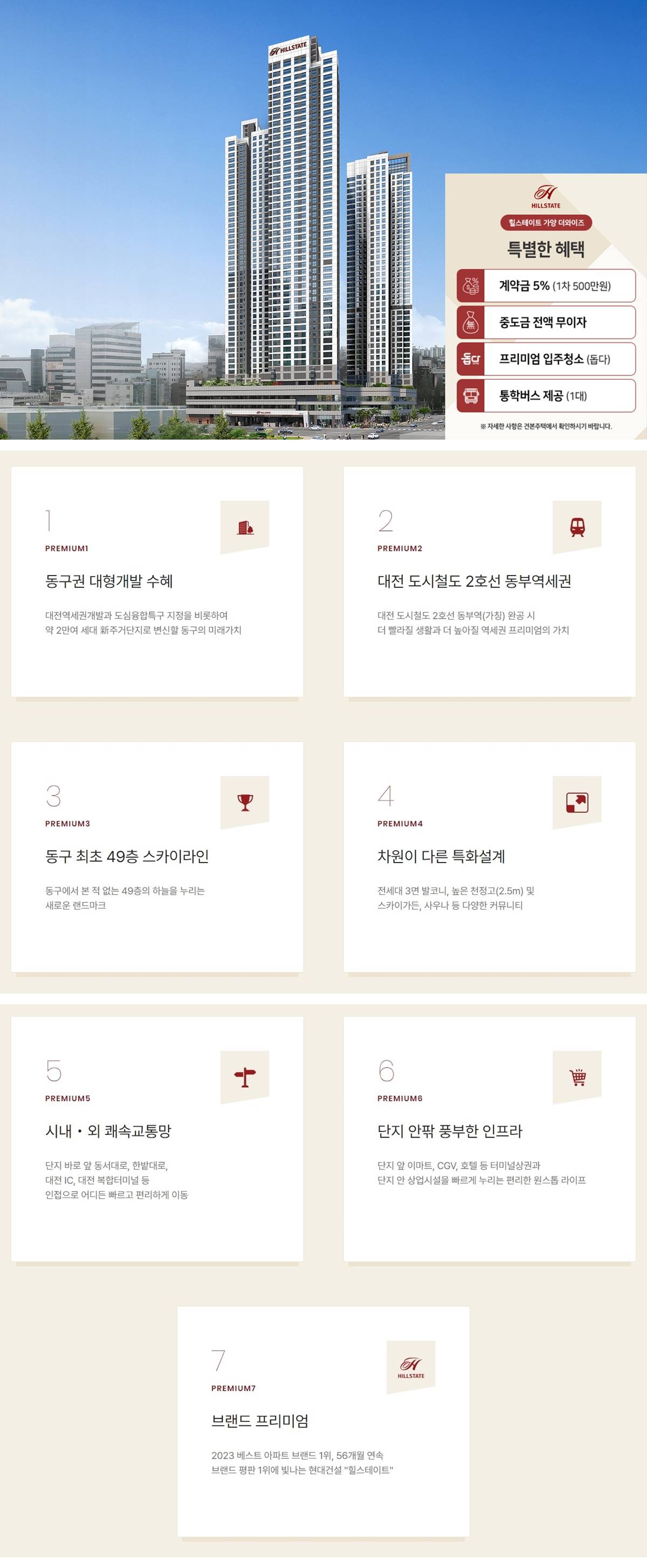 프리미엄