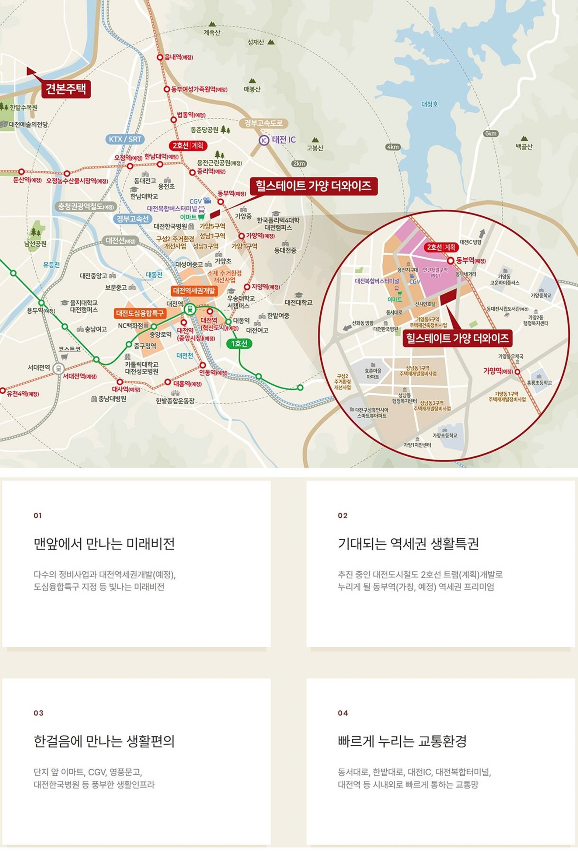 입지환경